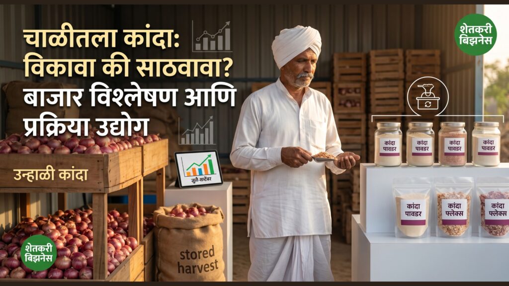 कांदा बाजारभाव विश्लेषण २०२६ - शेतकरी बिझनेस