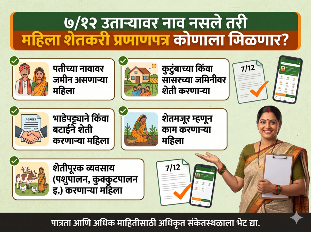 ७/१२ वर नाव नसले तरी महिला शेतकरी प्रमाणपत्र कोणाला मिळणार? (Mahila Shetkari Certificate Eligibility Maharashtra)
