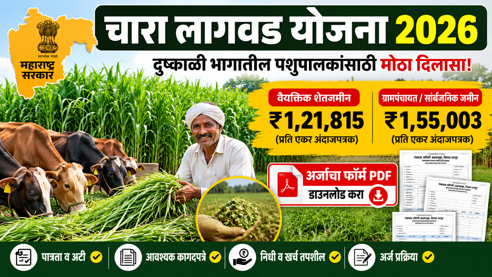 महाराष्ट्र चारा लागवड योजना 2026 – चारा पिके, पशुपालक आणि अर्ज PDF